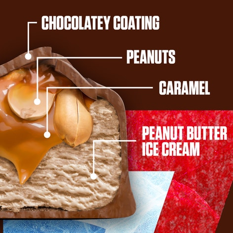 SNICKERS Ice Cream Bars, 10 oz  (5-Count Box)