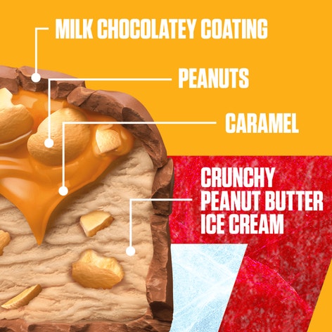 SNICKERS Milk Chocolate Crunchy Peanut Butter Ice Cream Bars, 2.62 Oz Bar