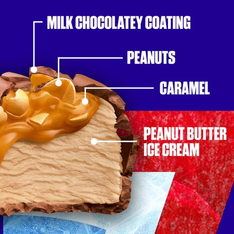 SNICKERS Ice Cream Minis, Milk Chocolatey Caramel Peanut Butter Ice Cream Bars, 10 Pack, 9.5 Oz