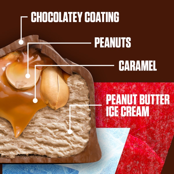 SNICKERS Ice Cream Bars, 10 oz  (5-Count Box)