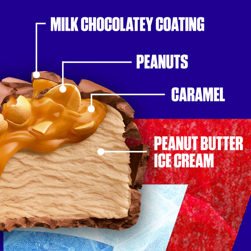 SNICKERS Ice Cream Minis, Milk Chocolatey Caramel Peanut Butter Ice Cream Bars, 10 Pack, 9.5 Oz