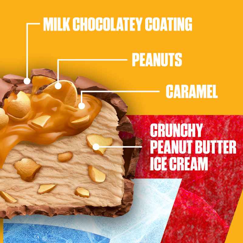 SNICKERS Ice Cream Minis, Milk Chocolatey, Caramel and Crunchy Peanut Butter Ice Cream Bars, 10 Pack, 9.5 Oz