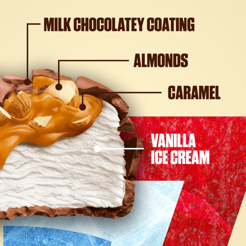 SNICKERS Ice Cream Minis, Milk Chocolatey, Caramel, Almond and Vanilla Ice Cream Bars, 10 Pack, 9.5 Oz