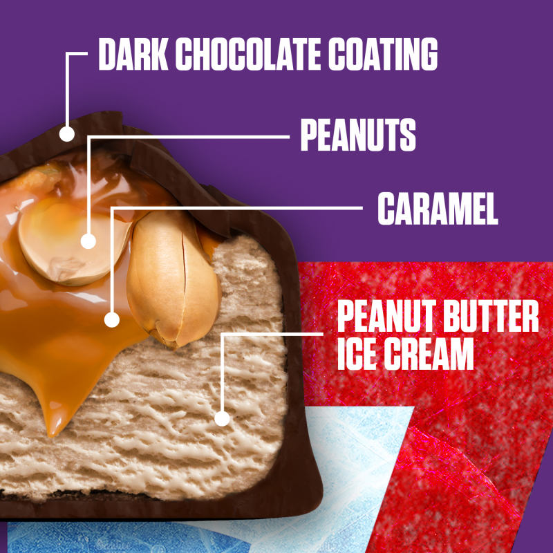 SNICKERS Dark Chocolate Ice Cream Bars, 6 Pack, 2 Oz